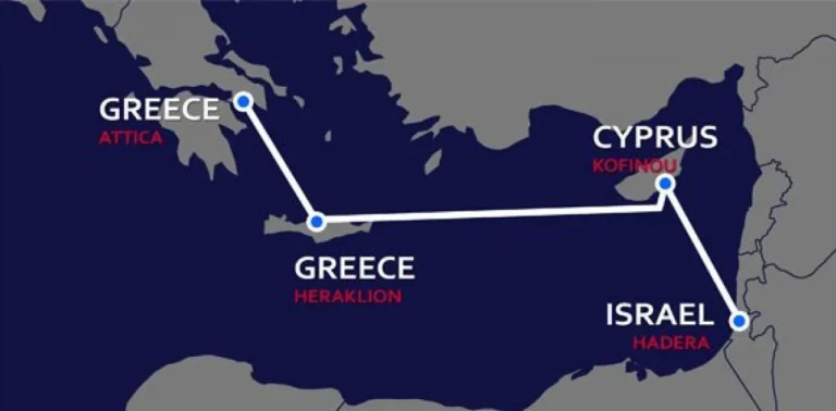 Παρέμβαση στο Κογκρέσο υπέρ της ηλεκτρικής διασύνδεσης Ελλάδας, Κύπρου και Ισραήλ